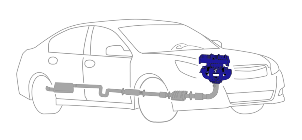 Hard starting diagnostic Drivability diagnostic
