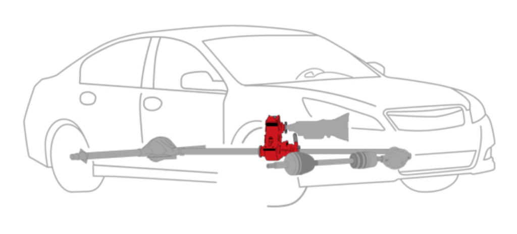 Hard starting diagnostic Drivability diagnostic